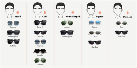 sunglasses for small face men.